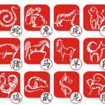 horoscope-chinois